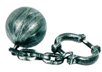 Sträflingskugel – Gefängniskugel