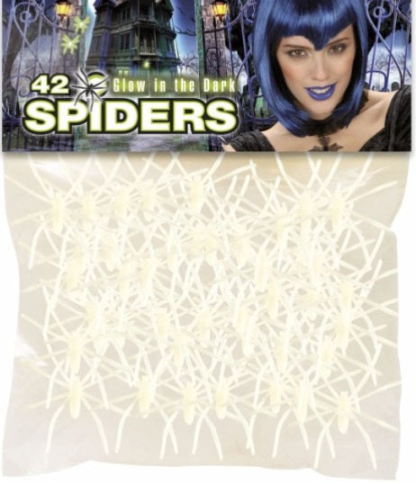 Spinnen fluoreszierend – Glow in the Dark