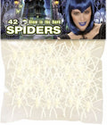 Spinnen fluoreszierend – Glow in the Dark